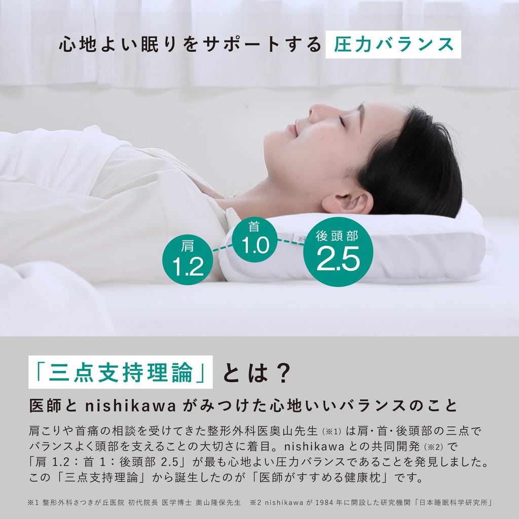 eligible Nishikawa Doctor recommended health comfortable for the buckwheat husk touch supervised by a medical for those who want a stable cervical