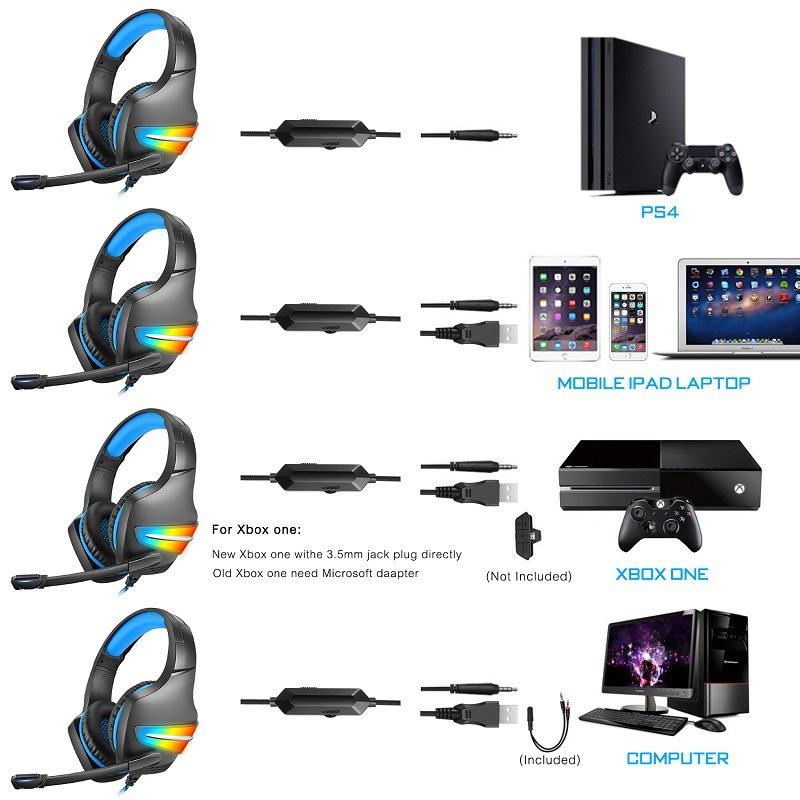 J6 Gaming-Stereo-Surround-Sound-Headset, Inline-Steuerung mit markantem RGB-Leuchtkopfbügel, Gaming-Computer-Headset