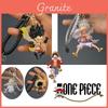 One Piece Nika Luffy PVC Nøglering Vedhæng Legetøj Samlerobjekt 7cm Guangdong