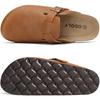 Asgard Unisex Vegan Leather Clogs Fashion Non-slip Cork Footbed Mules Slippers with Arch Support Lady Cozy Casual Potato Shoes