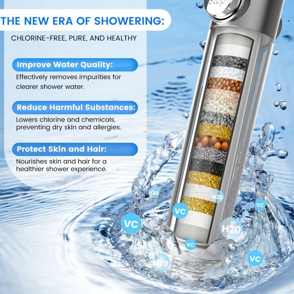 High Pressure Shower Head Multiple Spray Modes ON/OFF Switch Handheld Shower Head Water Saving Anti-clog Nozzles