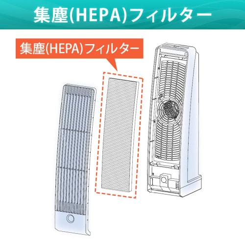 Iris Ohyama Pollen Air Purifier Dust Collection Filter KFN-700HF
