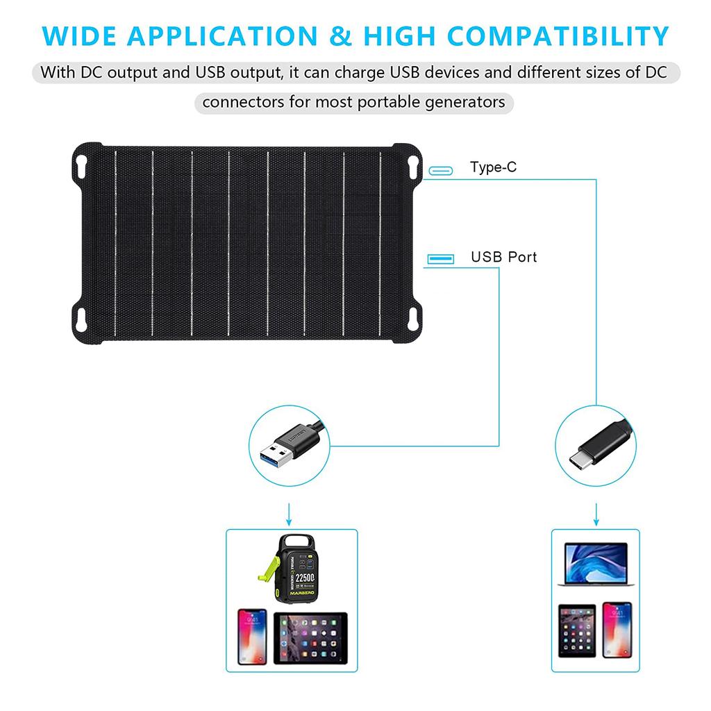 15W ETFE Solar Panel Solar Charger IPX6-Waterproof Portable Solar Power Monocrystalline Silicon