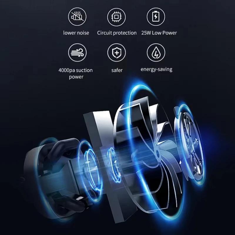 Portable Air Pump Camping Mattress Wireless Inflator Rechargeable Air Cushion Inflator Hiking Air Cushion Inflator/Deflator Pump