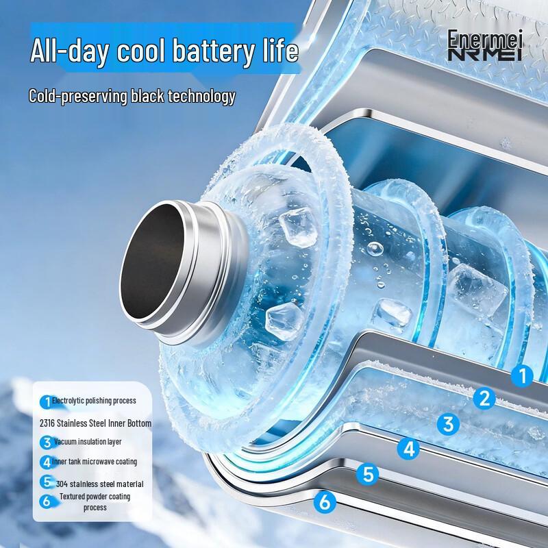 nRMEi Titanium Plated Insulated Sports Water Bottle with Straw