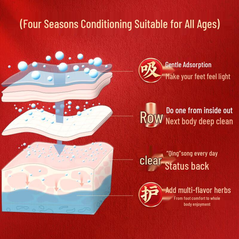 BATUREL Evodia & Cinnamon Warming Foot Patch