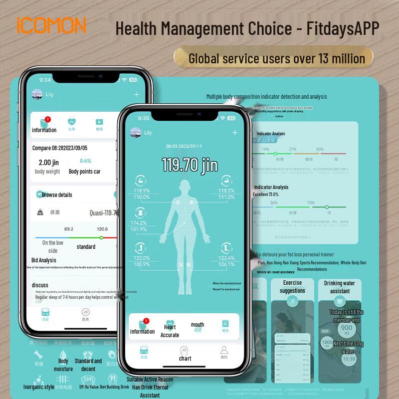 ICOMON Professional 8-Electrode Smart Body Composition Scale (CN Version)