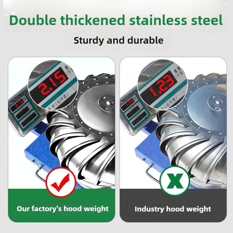 Urządzenie wentylacyjne ze stali nierdzewnej Kanał dymny Wentylacja dachu Wymiana powietrza Kula wyciągowa Wodoodporny Niezasilany Kaptur