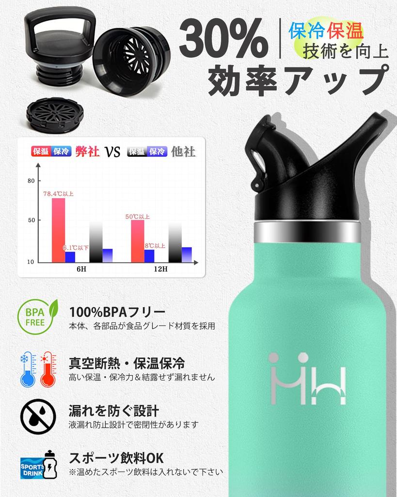 1000ml Stainless Steel Water Bottle, Keeps Cold or Hot, Vacuum Insulated, Suitable for Sports Drinks and Carbonated Drinks, Screw-On Design,