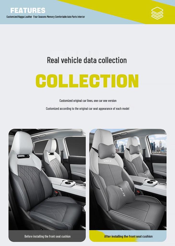 2025 Changan UNIZ Five-Seater Leather Car Seat Cushion, All-Season