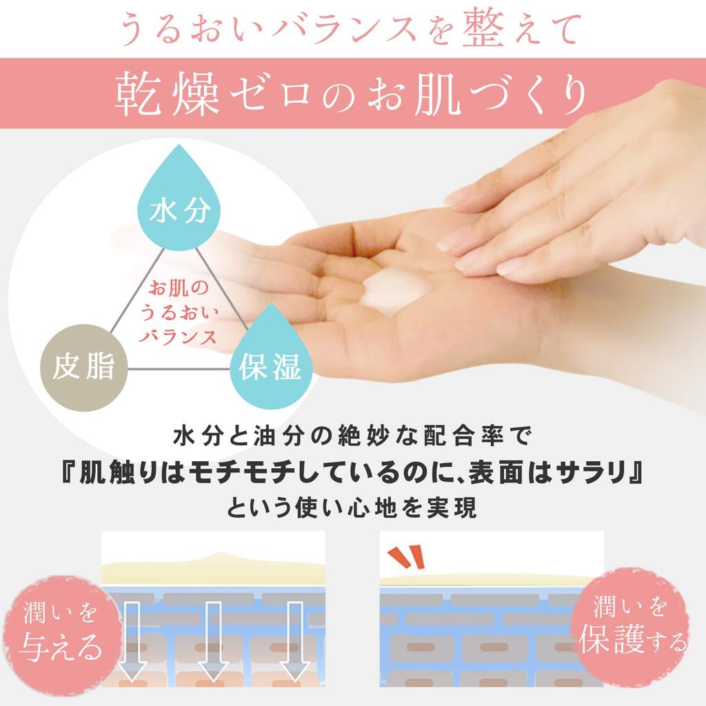 PLuS Placenta Moisture Milk with Hyaluronic and Placenta In of 2 500ml EGF, Acid, (Made Japan) (Set Pouches)