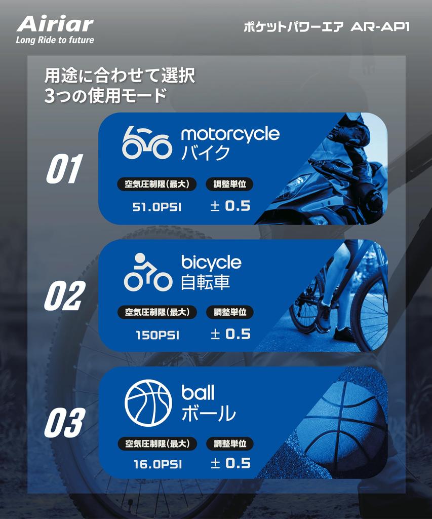 Airiar Compact Electric Bicycle Rechargeable USB Smart Air High for Road and Emergency Includes Storage Mobile Compressor AR-AP1 Pump, Pump, Compact,