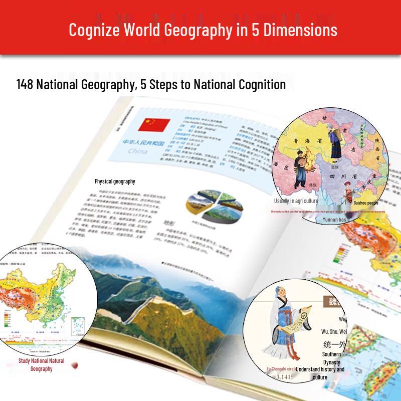 National Geographic World Book Series