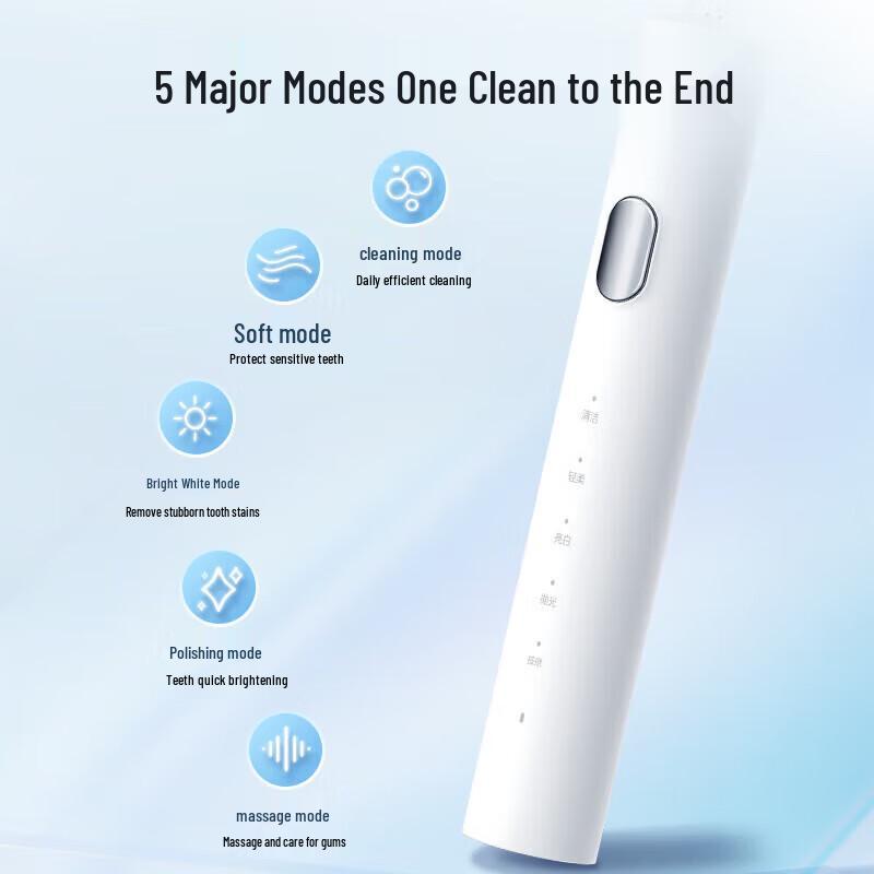 Midea YS7 Sonic Electric Toothbrush for Adults CN plug (adapter included)