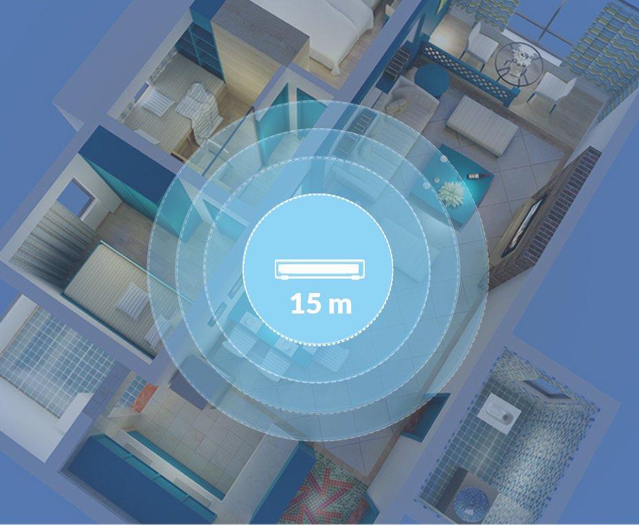 Ugreen 3-Port HDMI Switch Splitter - 4K 3D, 7.5 Gbps Speed, 36-bit Color Depth, Black (Model 40234)