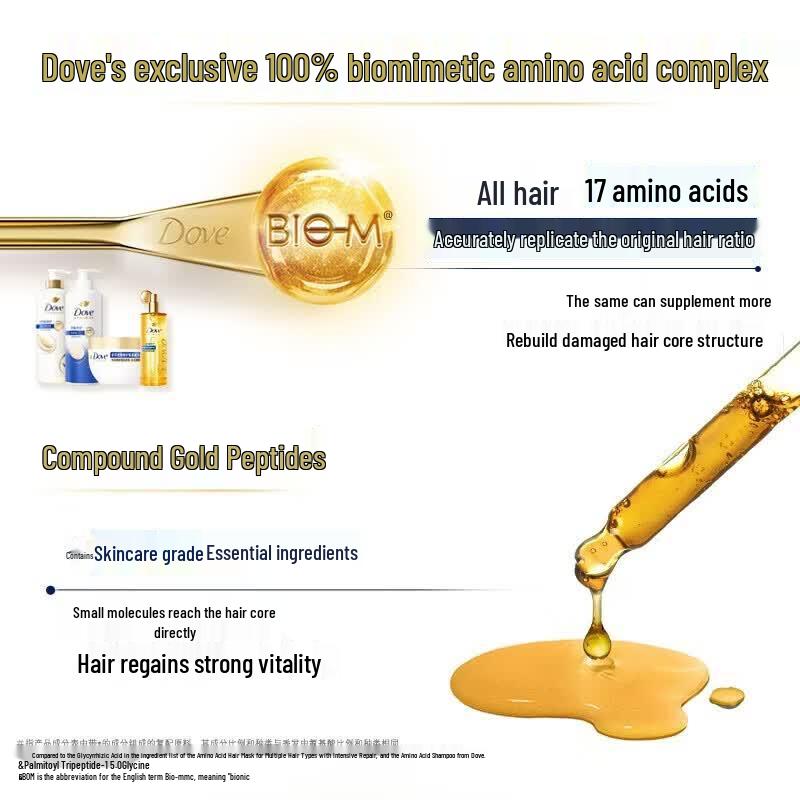 Dove Intensive Nourishing Shampoo