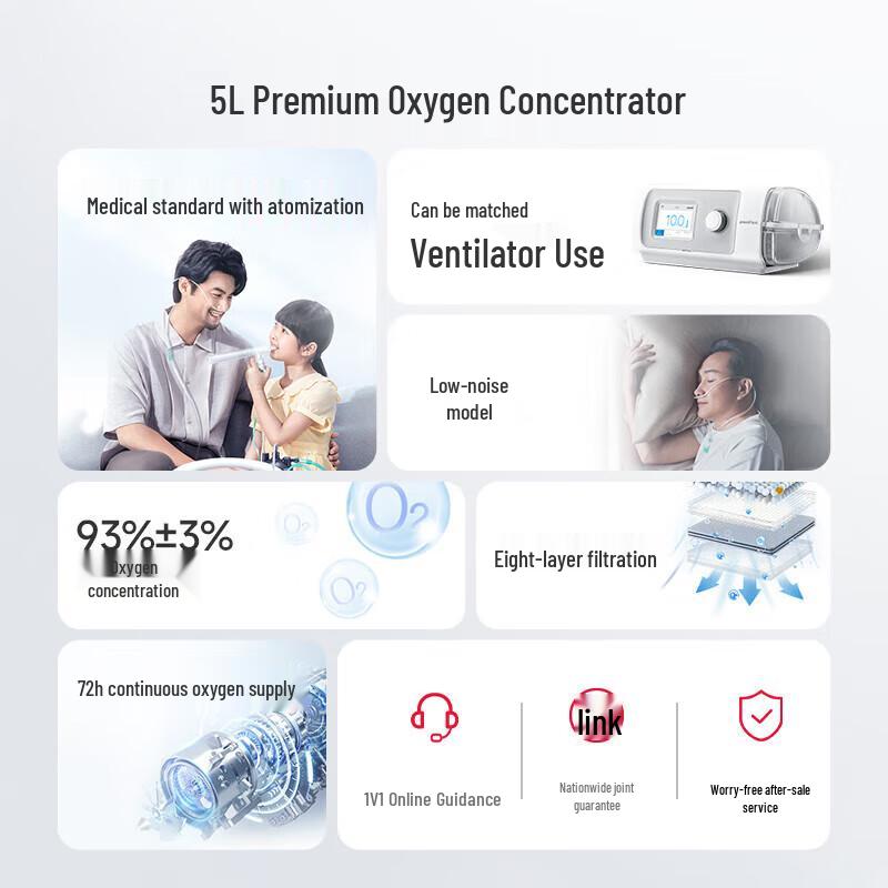 Yuwell 9F-5BW 5L Home Oxygen Concentrator