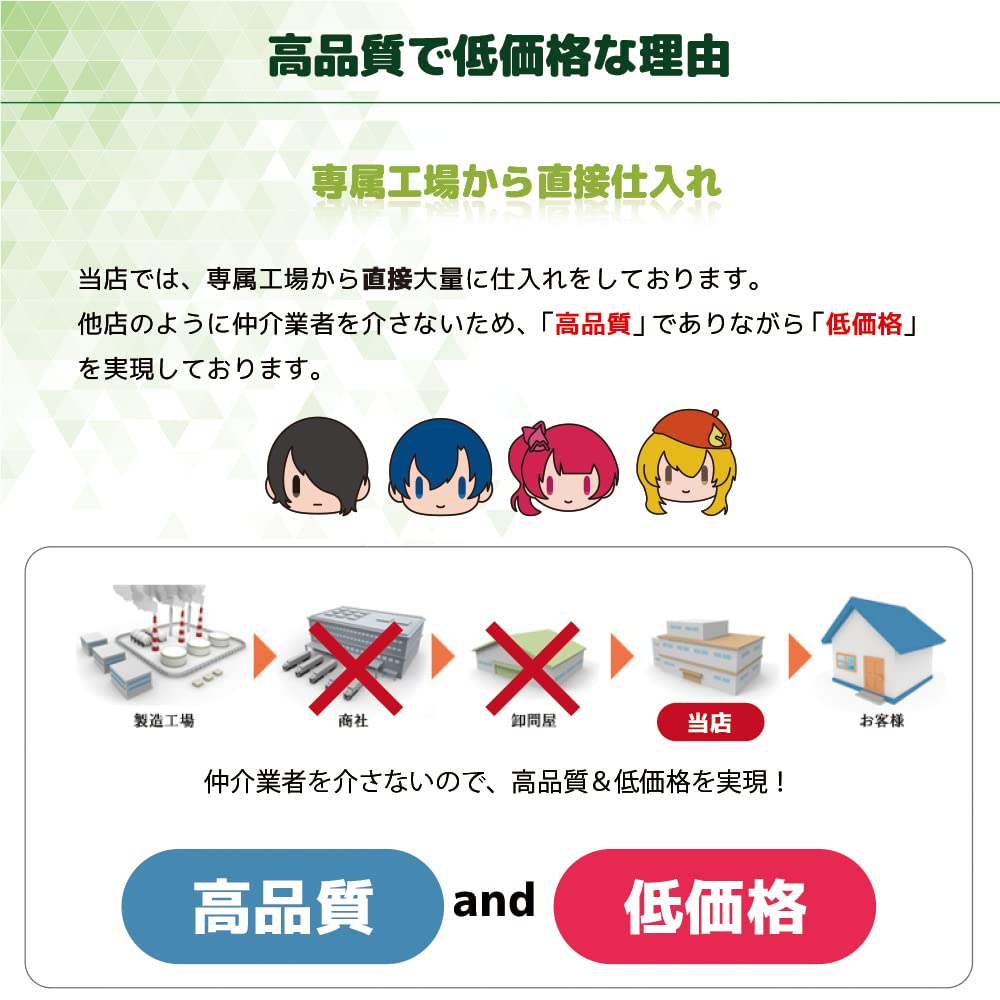 Compatible Ink Cartridges for X X Set with Remaining Ink Level IC Chip Compatible by Green High-Quality Canon BCI-380XL (Black) 1, BCI-381