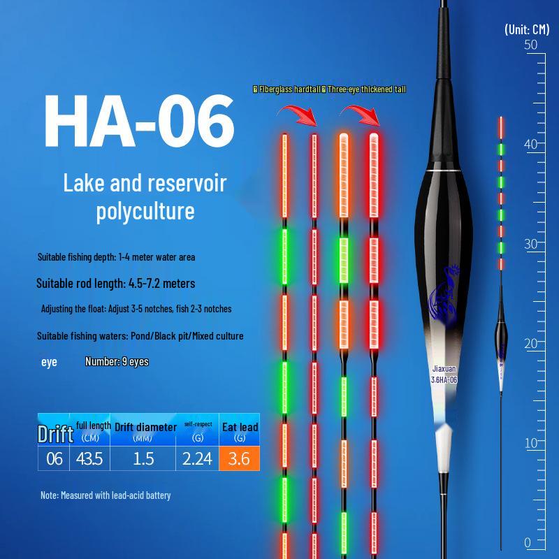 High-Sensitivity Three-Eye Color-Changing Fishing Float - Bright Bite Indicator for Carp.