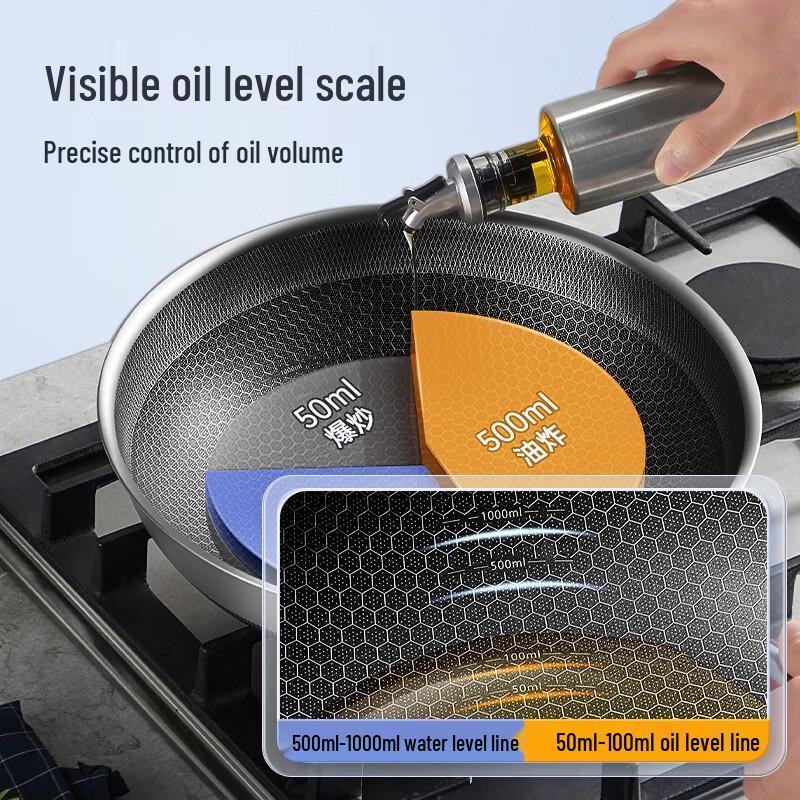 

KOBACH 5th Gen Honeycomb Non-Stick Wok