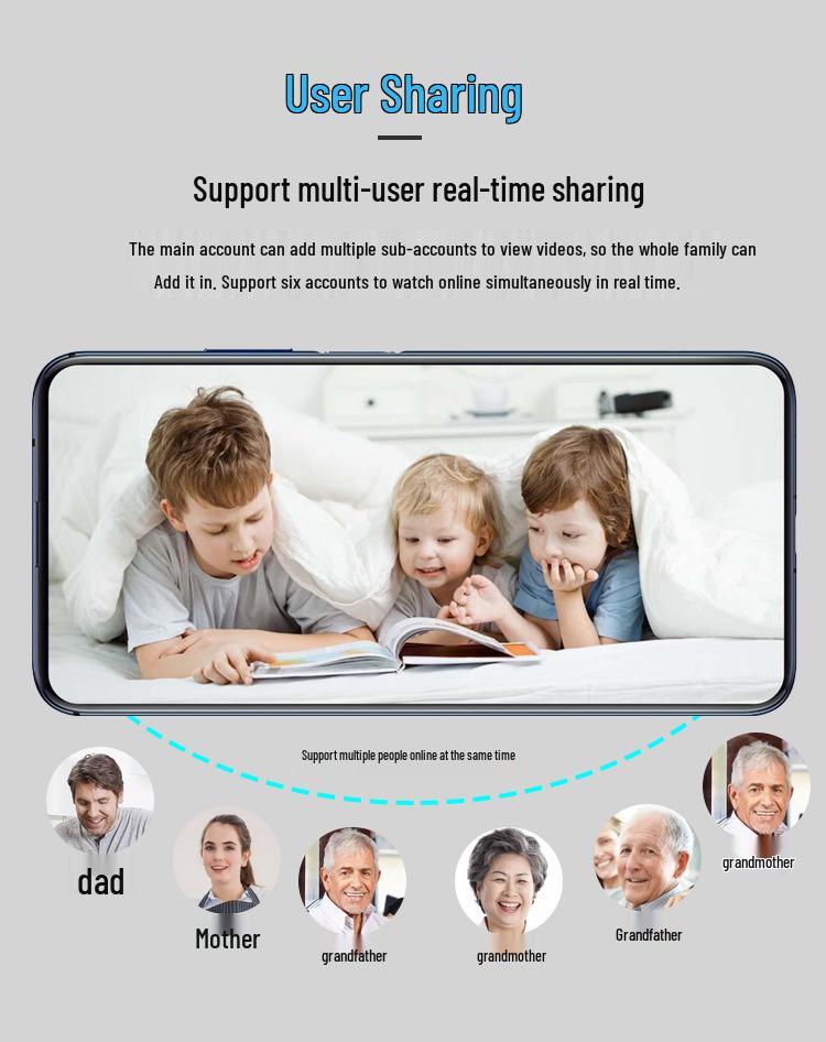 Global Wireless WiFi Camera with Infrared Night Vision and Smart Mobile Monitoring