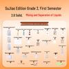 Grade 3 Science Experiment Kit: Mixing and Separating Solids and Liquids