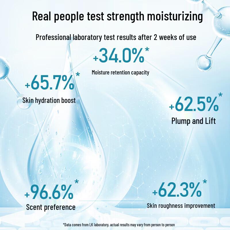 LK Freesia Amino Acid Hydrating Body Wash (2 x 500g)