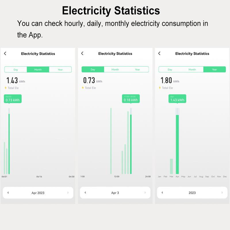 Smart ZigBee Energy Meter with 63A Clamp Current Transformer App Monitor Power Electricity Statistic AC100-240V Works with Tuya
