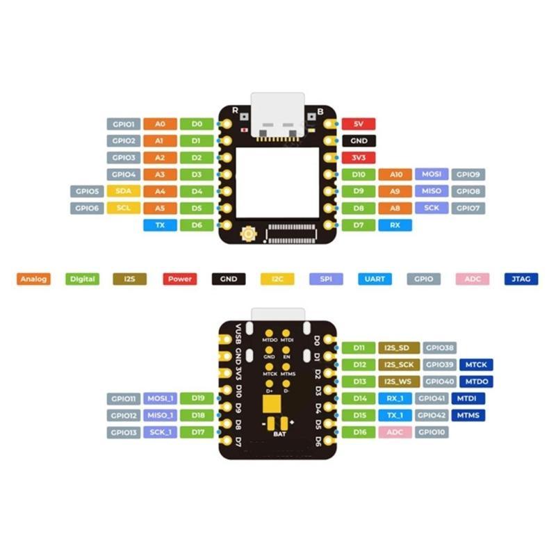 For XIAO ESP32S3 Plus Development Board Featuring Double Cored Processor Extended GPIO for Intelligent Home Projects