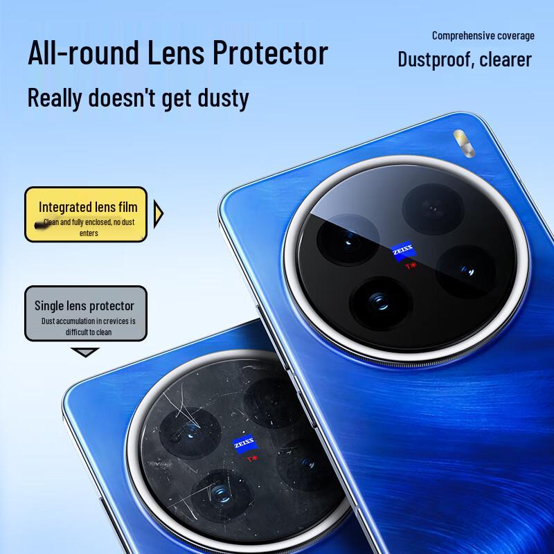 ShineMore Gehärtetes Glas Bildschirmschutz & Objektivschutz für Vivo X-Serie