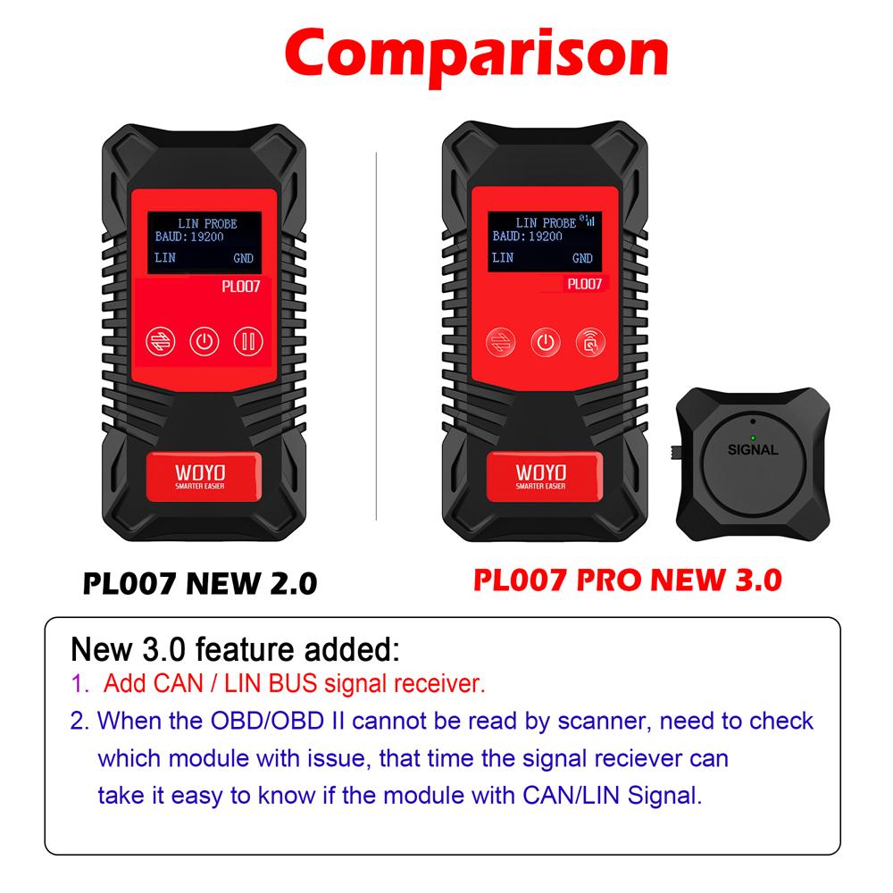 Digital CAN LIN BUS Tester Analyzer PWM Signal Detector with Wireless Receiver