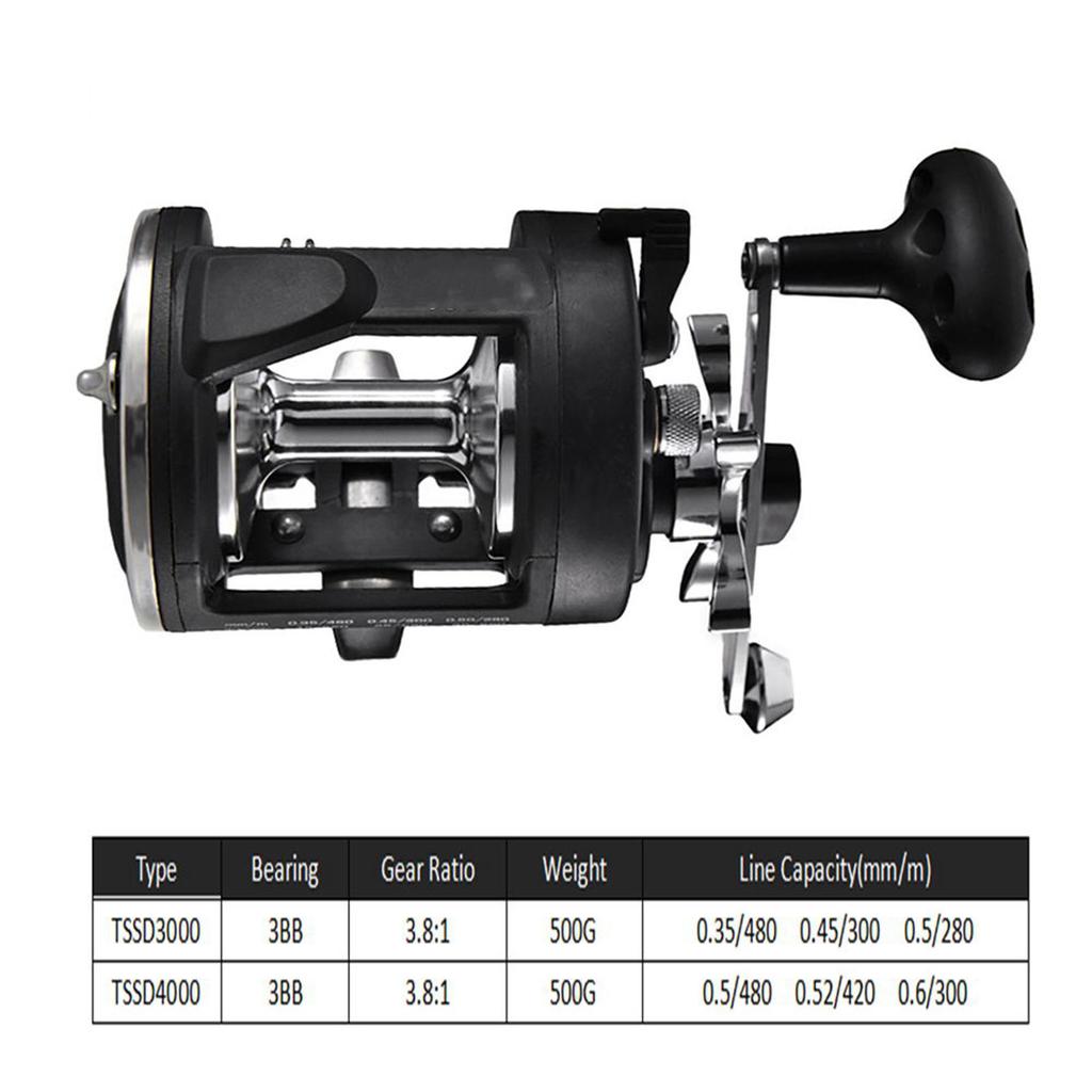 Boat Sea Fishing Reel Trolling Fishing Reel Right Hand Drum Fishing Wheel