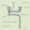 Convenient Kitchen Sink Drain Set With Flexible Pipe and Clear Backflow Preventer for High Performances Daily Use