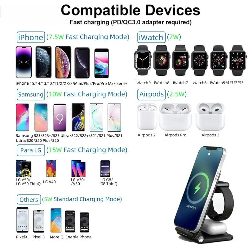 Kabelloses Ladegerät Faltbare 3-in-1 Kabellose Ladestation Schnellladeständer für iPhone 15 Samsung Galaxy S24 Xiaomi