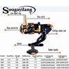 Sougayilang Fishing Rod Carbon Telescopic Fishing Pole and Spinning Fishing Reel Combo