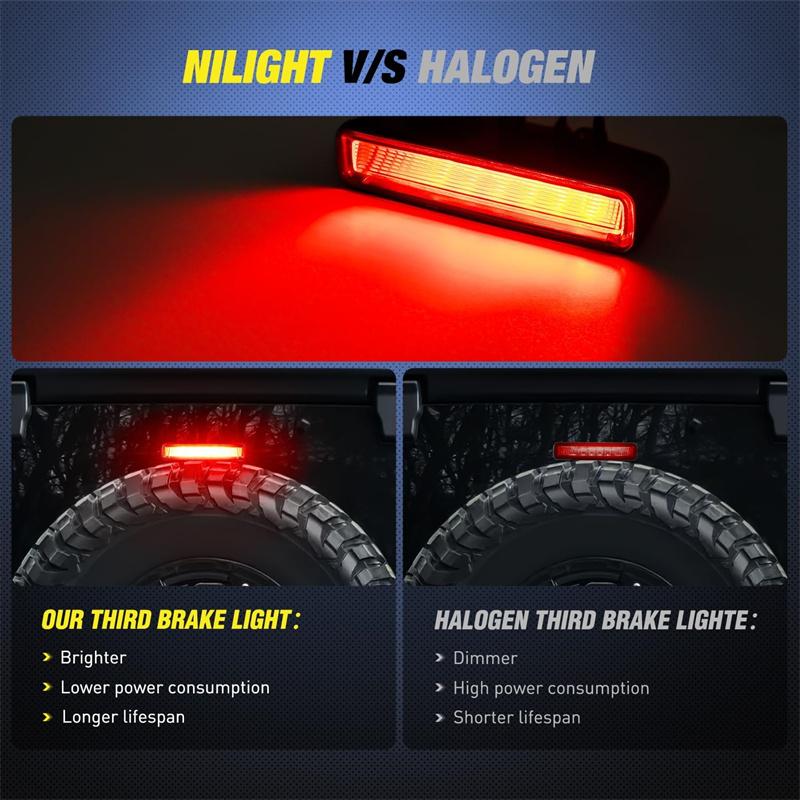 Led 3Rd Brake Light For Jeep Wrangler Jl 2018-2024 Rear High Mount Stop Light Brake Lamp Smoked Lens