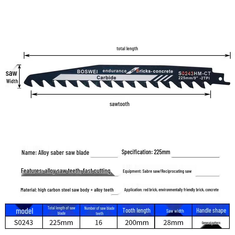 Pânză de ferăstrău reciproc versatilă - Ideală pentru metal, lemn, plastic și aluminiu cu dinți grosieri și fini, extinsă pentru ferăstraie electrice