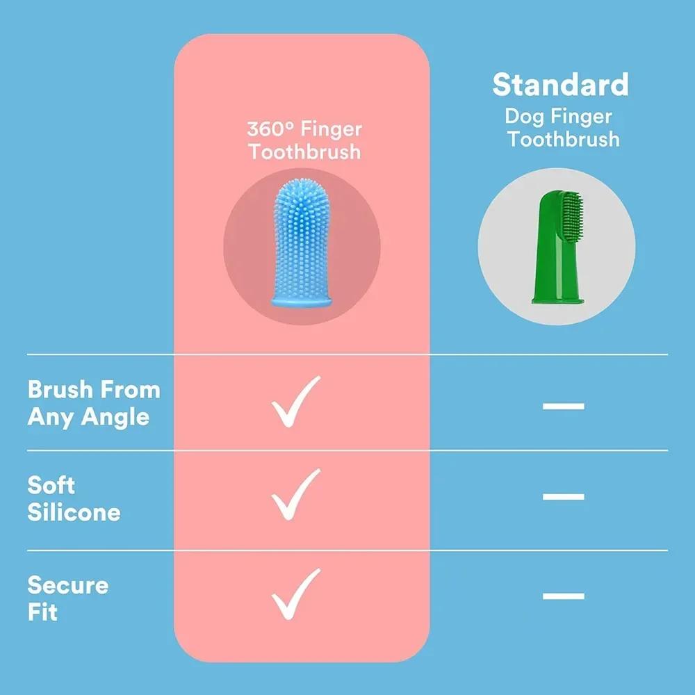 Cat Dog Super Soft Pet Finger Toothbrush Teeth Cleaning Bad Breath Care Nontoxic Silicone Toothbrush Tool Dog Cleaning Supplies