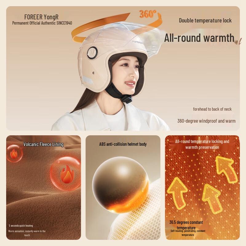 Yongjiu 3C Certified Electric Vehicle & Motorcycle Helmet