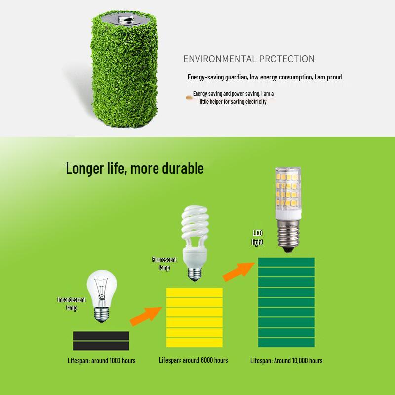E14/E12 LED Bulb for Refrigerator, Freezer & Range Hood Lighting
