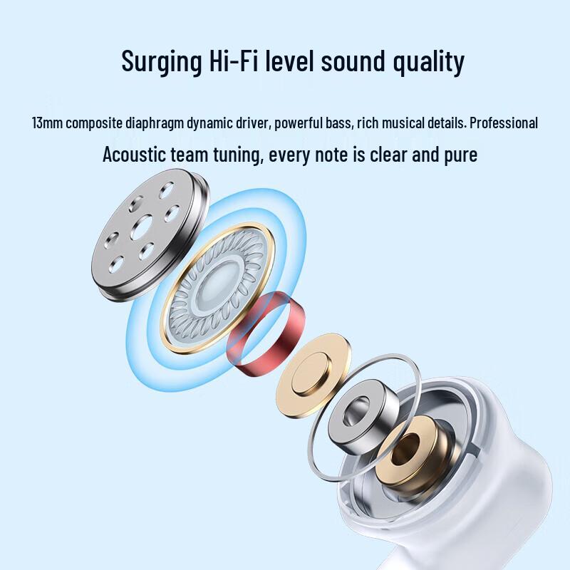 Lanston Theta True Wireless Bluetooth Half-in-Ear Headset