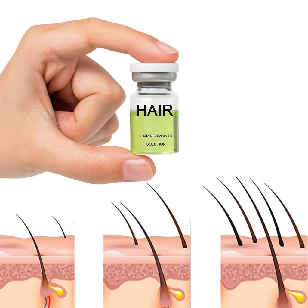 Hair Regrowth System, Advanced Hair Growth Treatment Ginseng, Eclipta Prostrata Peppermint Oil and Ginger Root, Treatment for Thicker