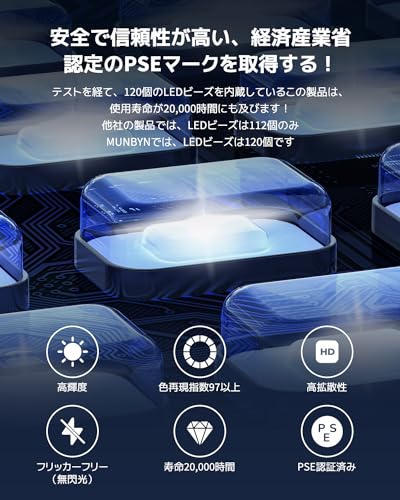 MUNBYN 30cm Folding Photo Booth Kit, Easy-to-Use Studio Photo Booth with 120 Dimmable LED Lights, 6 Product Photography Backdrops (Red, Green, Orange,