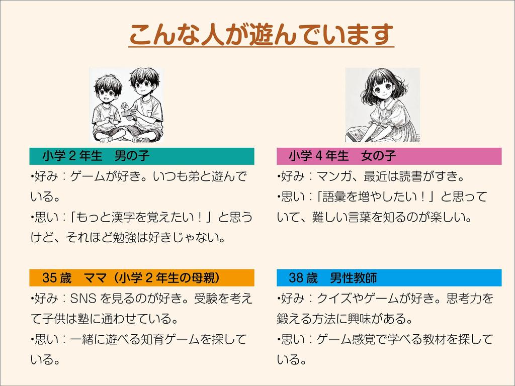 GP Imitori Turn your Japanese dictionary into a fun A game that lets you learn just by Karuta game! karuta-style playing.