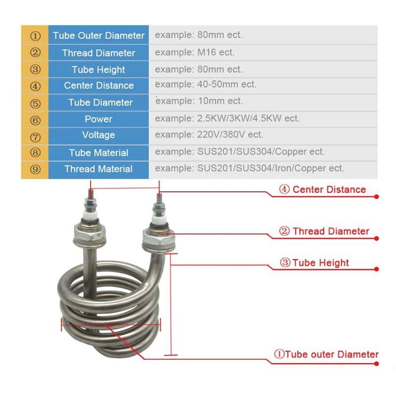SNDHEATER 220V/380V Electric Circular Water Distilling Heater 2.5KW/3KW/4.5KW Spiral Boiling Heating Element 80*140mm for Bucket