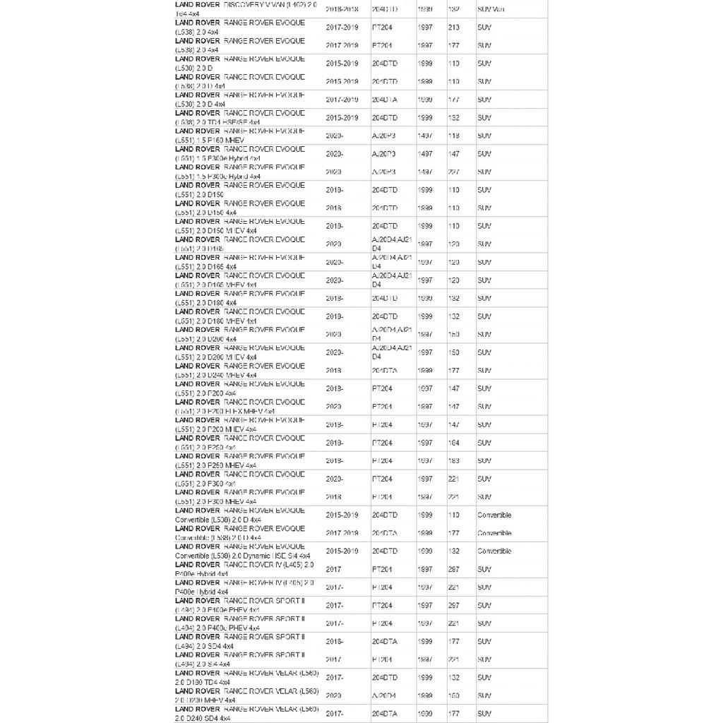 Engine Oil Filter for JAGUAR XE / XEL / XF / XFL / F-TYPE / F-PACE / E-PACE 2.0T (2018-now) High Quality JDE37128 LR073669