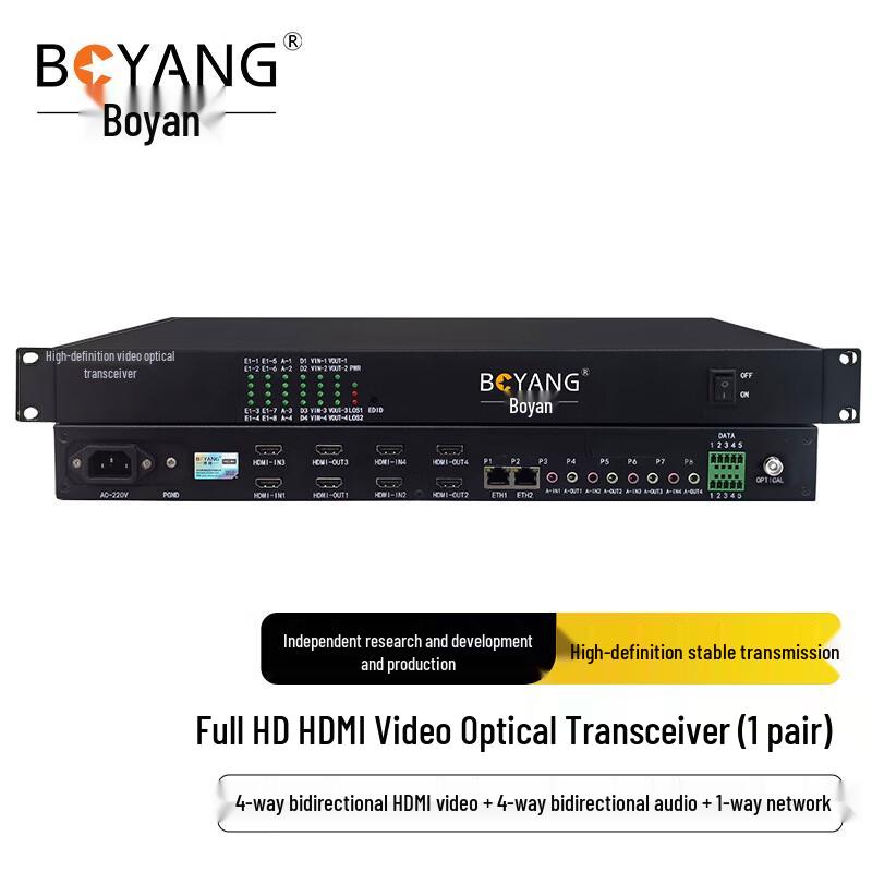 Boyang HDMI & Multi-Service Glasfaser-Transceiver