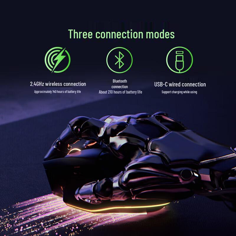 Razer Basilisk V3 Pro 35K Wireless Gaming Mouse