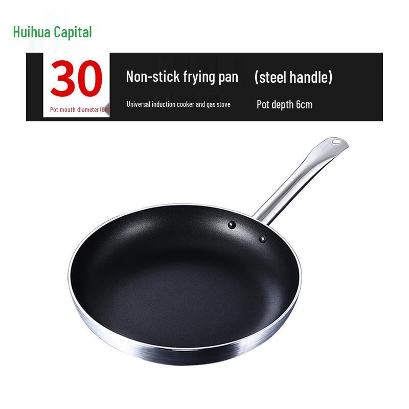 HUIHUADU Non-stick Frying Pan