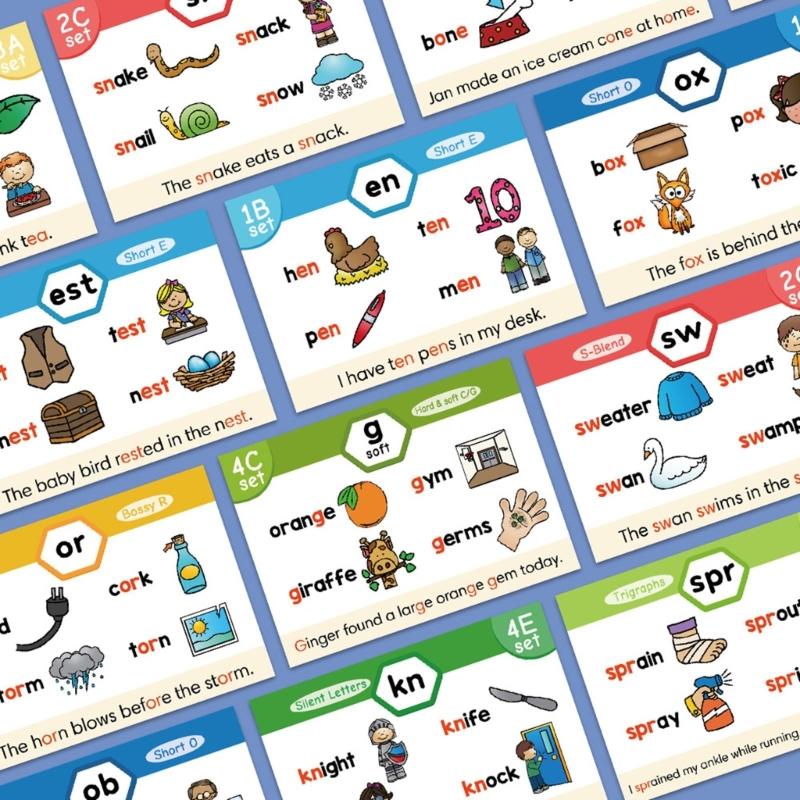 Kids Phonics Learning Cards Educational Toys English Words Learn To Read Cards English Learning Tool